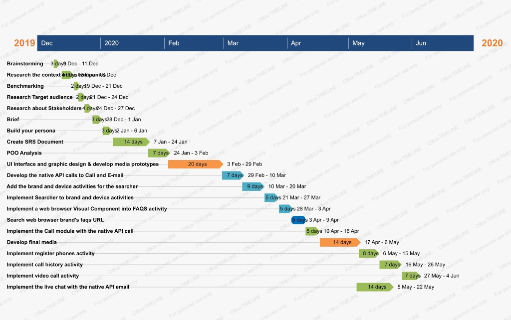 La imagen tiene un atributo ALT vacío; su nombre de archivo es gantok-1024x598.png