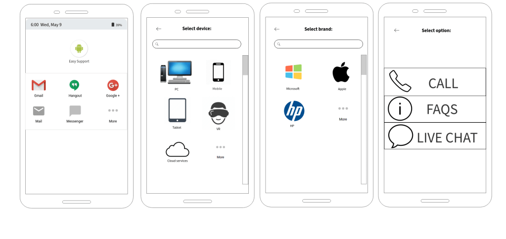 La imagen tiene un atributo ALT vacío; su nombre de archivo es wire-1024x441.png