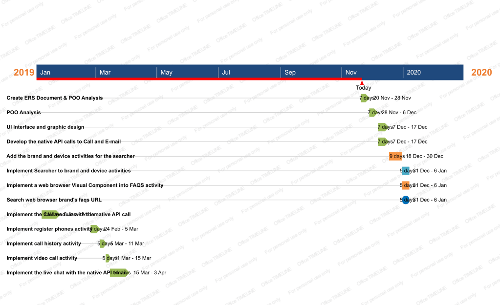 La imagen tiene un atributo ALT vacío; su nombre de archivo es gantfail-1024x526.png